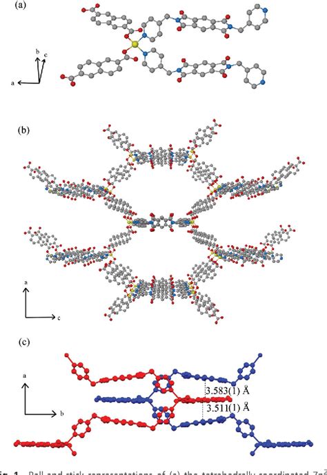 chanel f leong|Enhancing selective CO2 adsorption via chemical reduction of a .